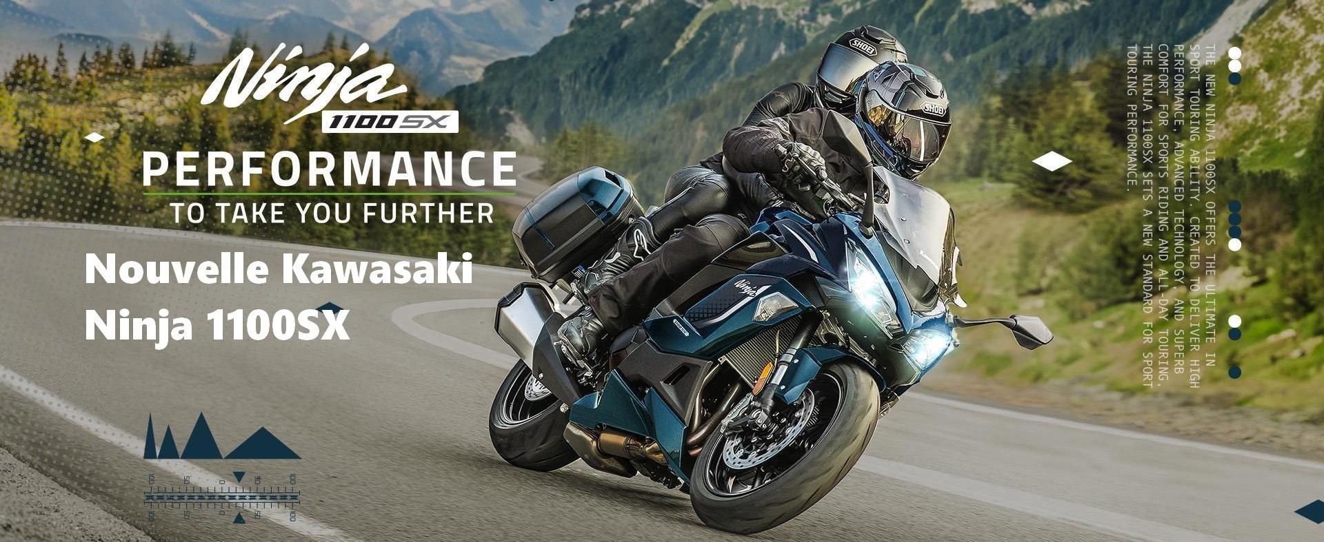 Nouvelle Ninja 1100SX 2026
